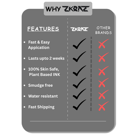 Cosmic Drift - Saturn Semi-Permanent Tattoo