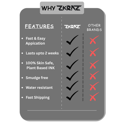 Cosmic Drift - Saturn Semi-Permanent Tattoo