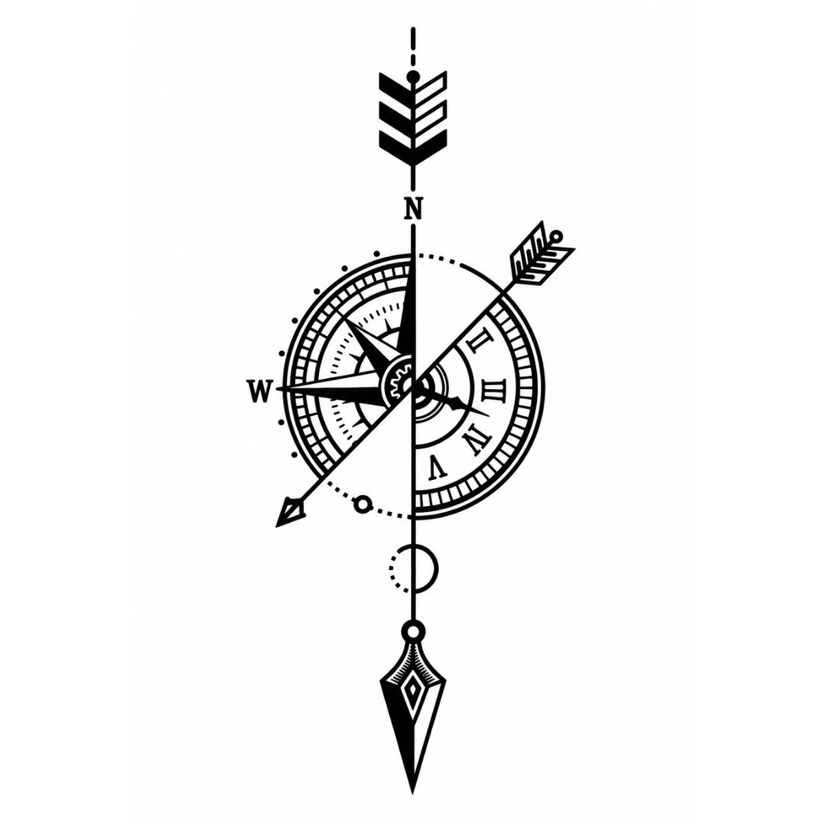 Eternal Compass